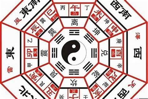 乾坤八卦|《易经》八卦中“乾、坤、离、坎、震、巽、艮、兑”各代表什么意。